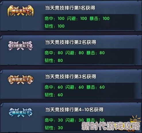 网友热议：归龙潮言预实力如何？全面解析其技能一览与评价