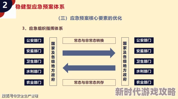 页面访问紧急升级3344近期用户反馈激增系统稳定性提升将于下周完成全面优化