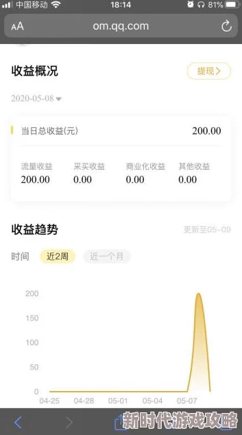 成人伊人最新推出的成人内容平台提供多样化选择满足不同需求