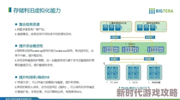 轻量版线路检测该技术在多个行业中得到应用，提升了检测效率和准确性