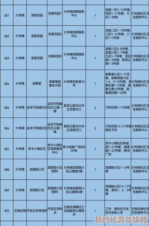 网友热议:三角洲行动中的大金宝藏点位全面揭秘与评价分析 网友热议:三角洲行动中的大金宝藏点位全面揭秘与评价分析