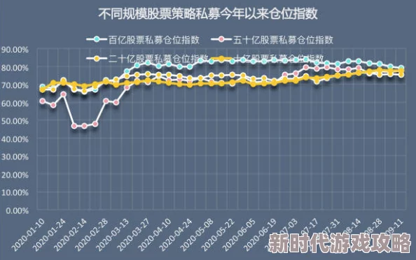 翁熄系列28篇最新研究显示该系列作品在文学界的影响力持续上升