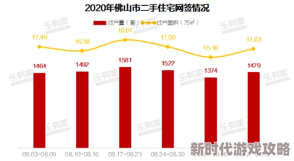 翁熄系列28篇最新研究显示该系列作品在文学界的影响力持续上升