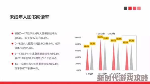 雷金车文最新研究显示雷金车文在生态保护中发挥重要作用