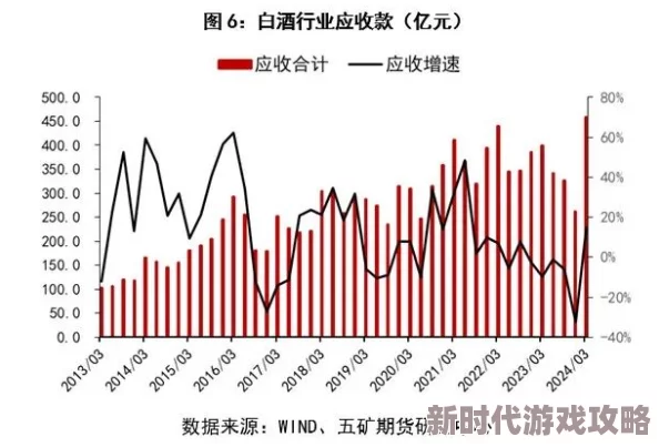 额啊h科学家发现新型可再生能源技术有望大幅降低全球碳排放