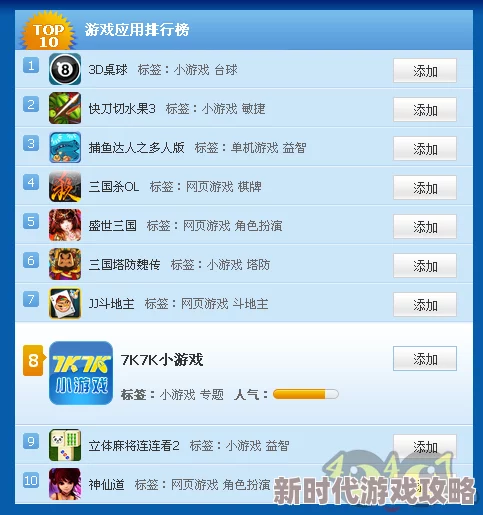 2024热门美食小游戏精选合集，网友力荐好玩排行榜TOP榜单！