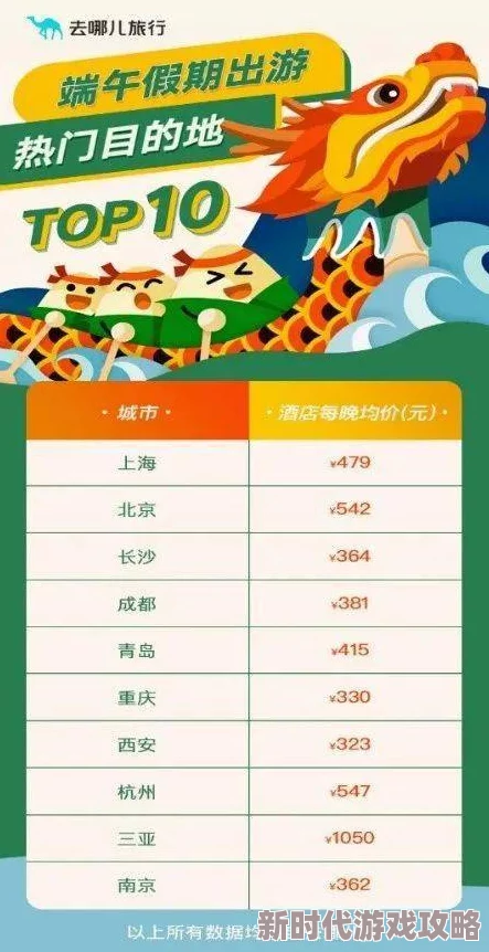 2024热门美食小游戏精选合集，网友力荐好玩排行榜TOP榜单！