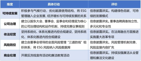 三角洲行动玩家热议：东楼杂货间具体位置详解及网友评价汇总