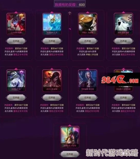网友热议：命运圣契猩红女王评测，深度解析其技能属性与实战表现如何？
