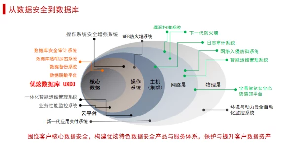 凸轮间谍：最新研究揭示其在数据安全中的潜在应用与挑战