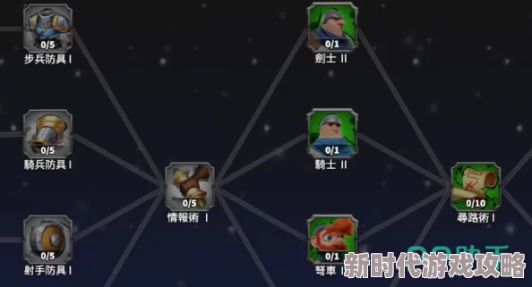 网友热议：万龙觉醒K1皮洛士天赋加点全攻略，高效搭配推荐解析