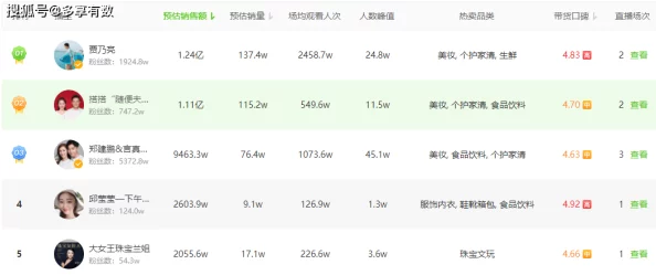 网友热议：代号界是否已上线？最新代号界上线时间大爆料及评价汇总