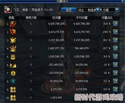 网友热议：命运圣契玩法深度解析，究竟好不好玩看玩家真实评价！