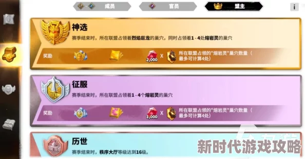 网友热议：万龙觉醒彩卷究竟有何用？解锁其神秘功能的深度评价