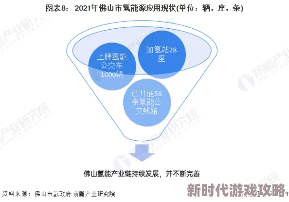 第二版主科学家发现新型可再生能源技术有望改变未来能源格局
