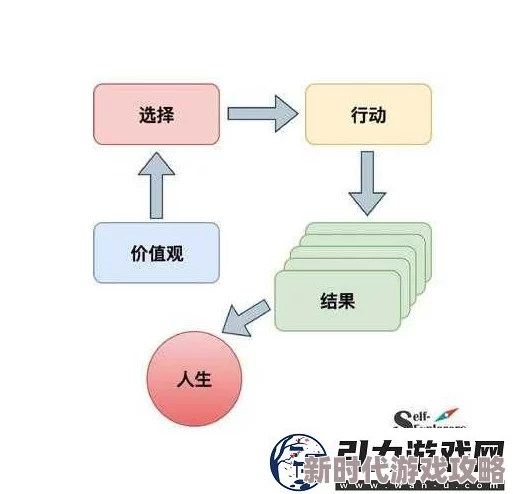 网友热评：比特人生工作攻略全解析，深度玩法指南助你职场进阶秘籍