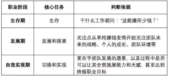 网友热评：比特人生工作攻略全解析，深度玩法指南助你职场进阶秘籍