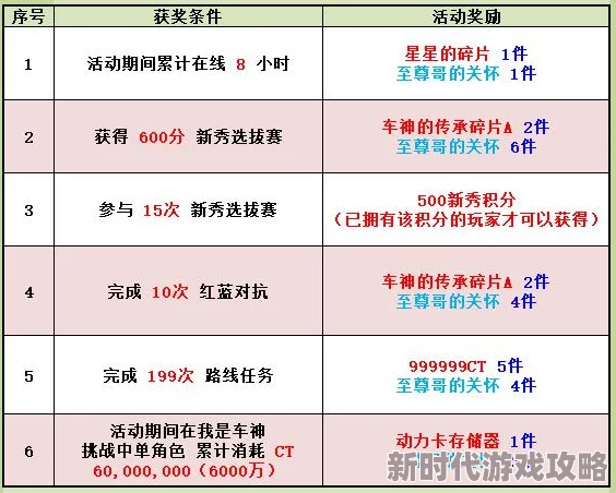 三角洲行动通行证价格揭晓：网友热议其性价比究竟值不值？