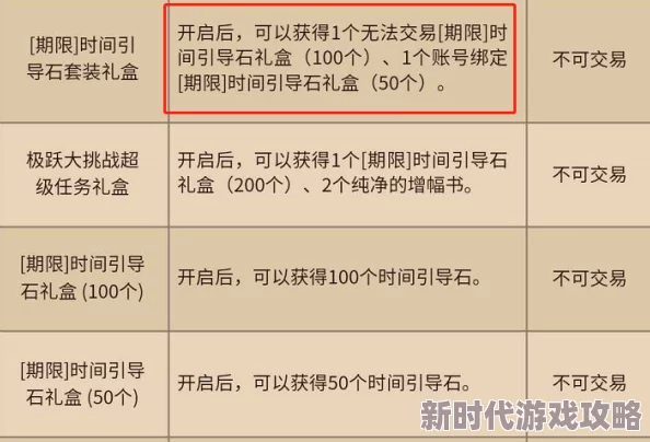 三角洲行动钥匙卡使用次数揭秘：每张仅限十次，网友热议其性价比