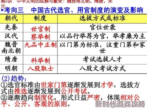 三角洲行动装备卷使用指南：详细步骤解析及网友实用评价汇总