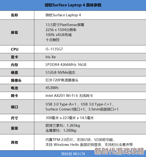网友热议：万龙觉醒日常任务全解析，每日必做内容大揭秘及评价精选