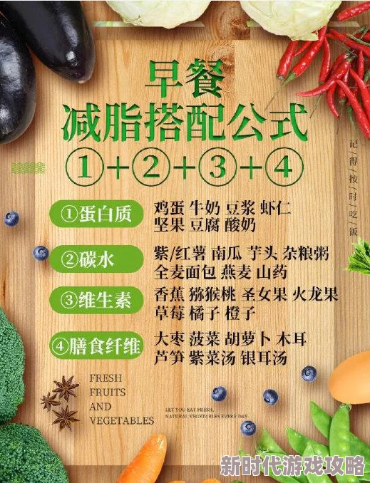 阿兵快乐生活全文阅读免费阿兵最近开始尝试新的健康食谱，分享了多款美味又营养的菜肴。