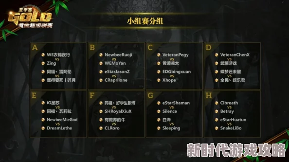 炉石传说黄金总决赛今日16:00震撼启幕，A组明星咖喱周领衔，惊喜嘉宾即将揭晓！