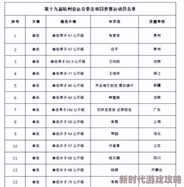 日本尺码与亚洲尺码区别日韩尺码更贴合亚洲人身材版型略有不同 日本尺码与亚洲尺码区别日韩尺码更贴合亚洲人身材版型略有不同