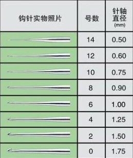 日本尺码与亚洲尺码区别日韩尺码更贴合亚洲人身材版型略有不同 日本尺码与亚洲尺码区别日韩尺码更贴合亚洲人身材版型略有不同