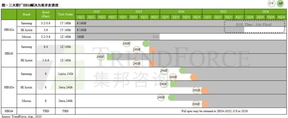 激战狂潮裁决修女安娜强度解析及2024最新技能一览