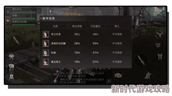 明日之后铁手机制全解析：最新击杀攻略与BOSS挑战全面指南