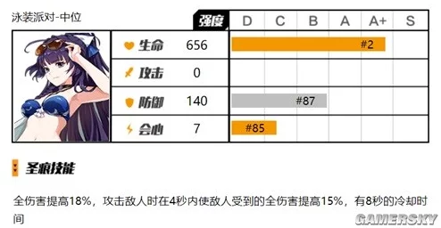 4月13日最新精准蛋池深度分析：芽衣精准补给评测及装备更新进展详解
