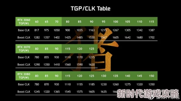 撒尿BBBBBBBBBBBB游戏已进入Beta测试阶段，预计下个月正式上线