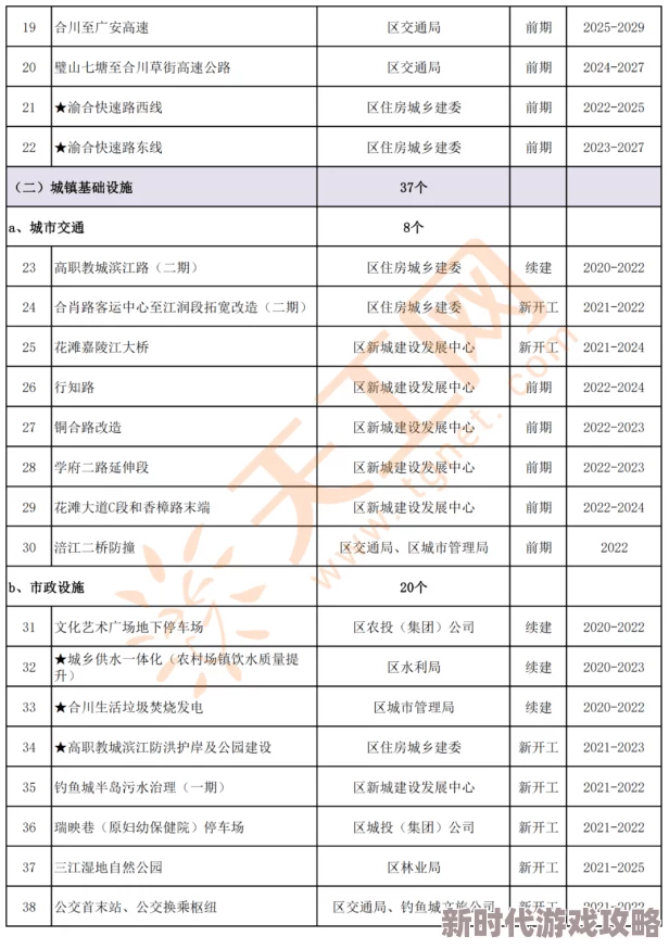 国产精品香蕉在线一区二区现已更新至第8季共120集精彩内容等你来看
