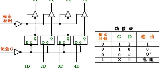 生存战争电路研究详解：最新进展揭秘，包括高级感应与SR锁存器应用探索
