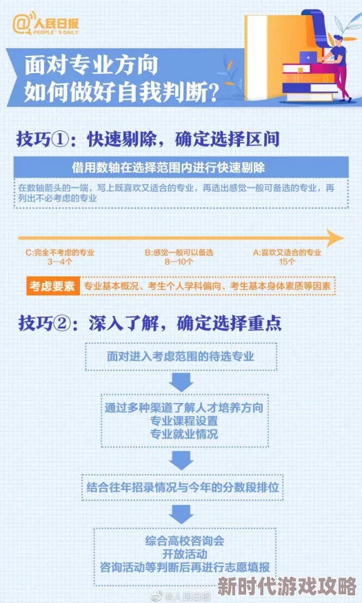 2024年最新进展！代号生机职业选择指南：什么职业最适合你？