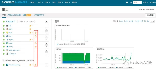 日皮的软件进度更新至85%服务器迁移完成即将进行最终测试