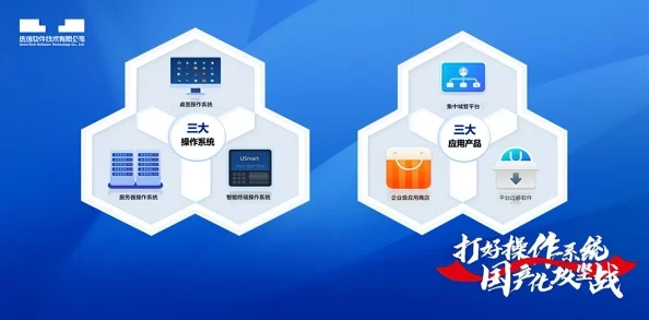 日皮的软件进度更新至85%服务器迁移完成即将进行最终测试