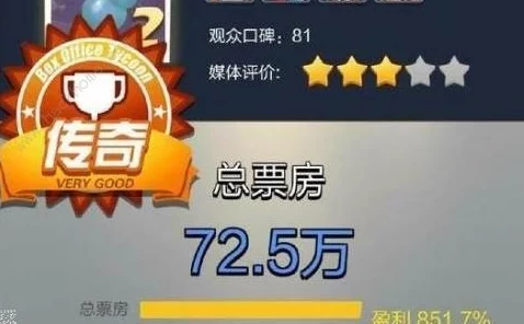 票房大卖王新手玩法全解析:2024年最新初级指导攻略与进展消息 票房大卖王新手玩法全解析:2024年最新初级指导攻略与进展消息