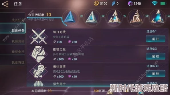 激战狂潮乔伊装备选择新攻略:2024年最新出装推荐及优势劣势分析 激战狂潮乔伊装备选择新攻略:2024年最新出装推荐及优势劣势分析