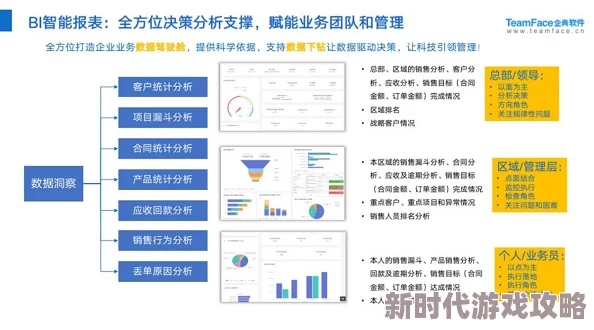 成人免费CRM系统推荐 比价 选型案例分析 成人免费CRM系统推荐 比价 选型案例分析