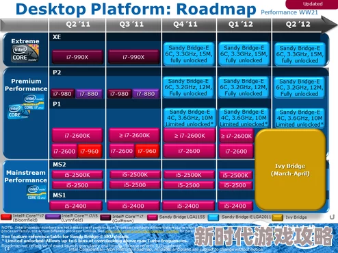 x9x9x9开发团队正紧锣密鼓地进行最终测试即将上线敬请期待