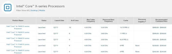 x9x9x9开发团队正紧锣密鼓地进行最终测试即将上线敬请期待