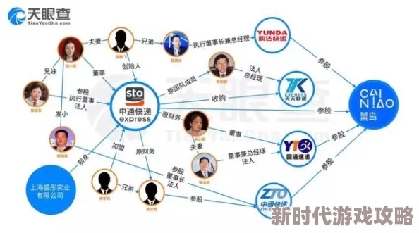 家族乱轮小说家族成员之间的关系变得更加错综复杂