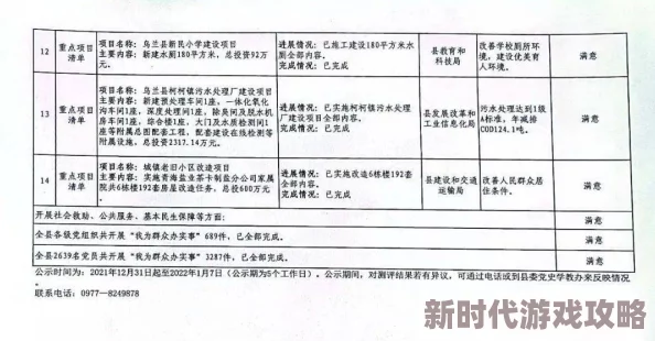 zjy吕总6分钟卫生间项目已完成80%吕总对进度表示满意