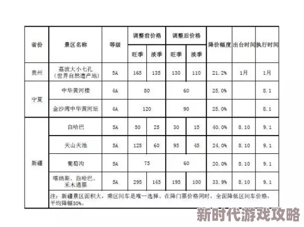zjy吕总6分钟卫生间项目已完成80%吕总对进度表示满意