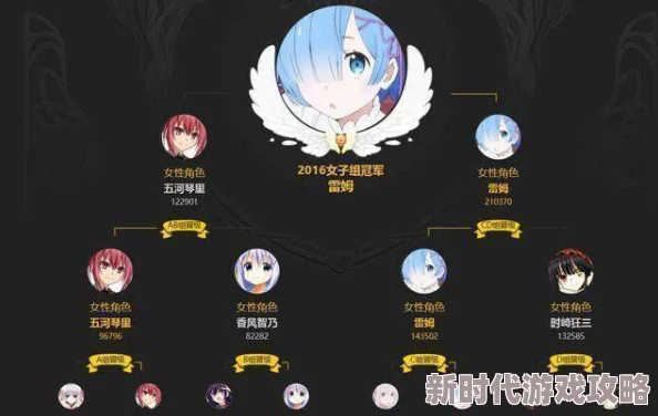 从零开始的异世界生活手游属性与克制关系全解析及最新进展一览