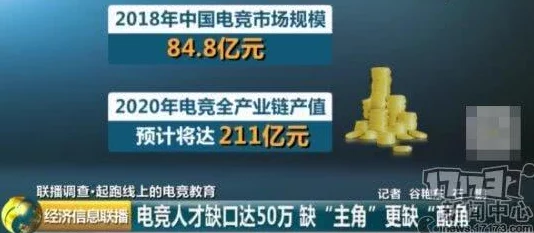 梦想协奏曲氪金系统最新进展：玩家热议其影响力与付费效益是否厉害