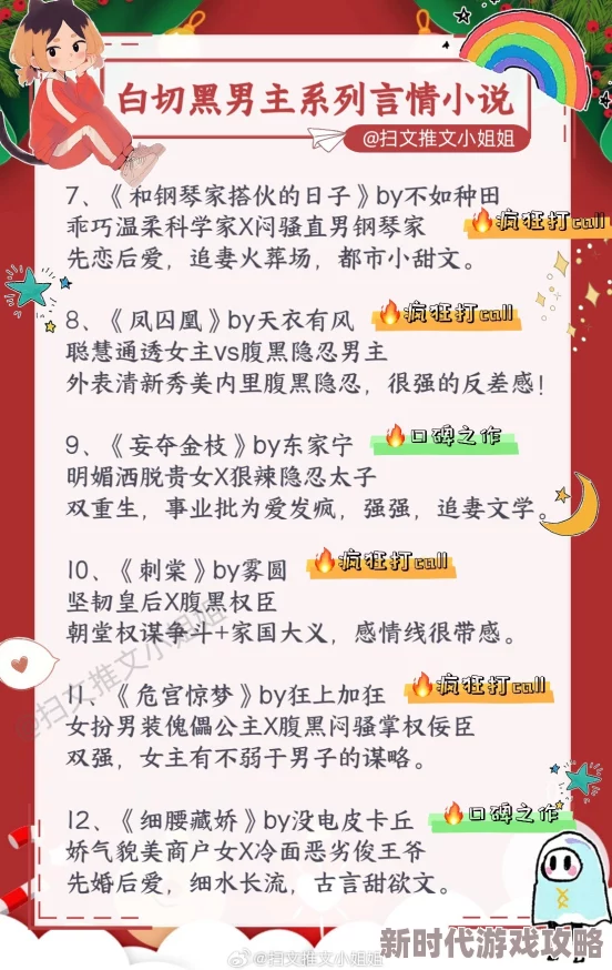 高洁白义全文阅读128章听说作者大大最近恋爱了，新章节灵感爆棚