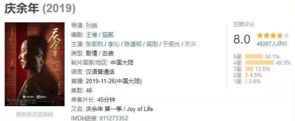 激情小说另类小说据传作者是位退休数学老师而且所有角色都以身边人为原型